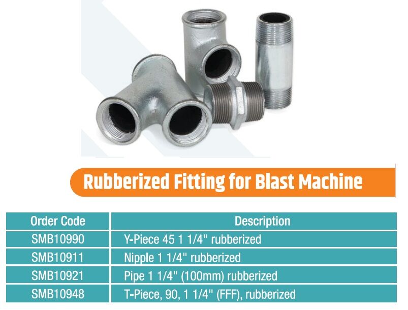 Rubber Lined Fittings