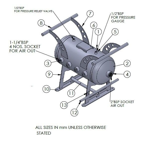 Air Manifolds