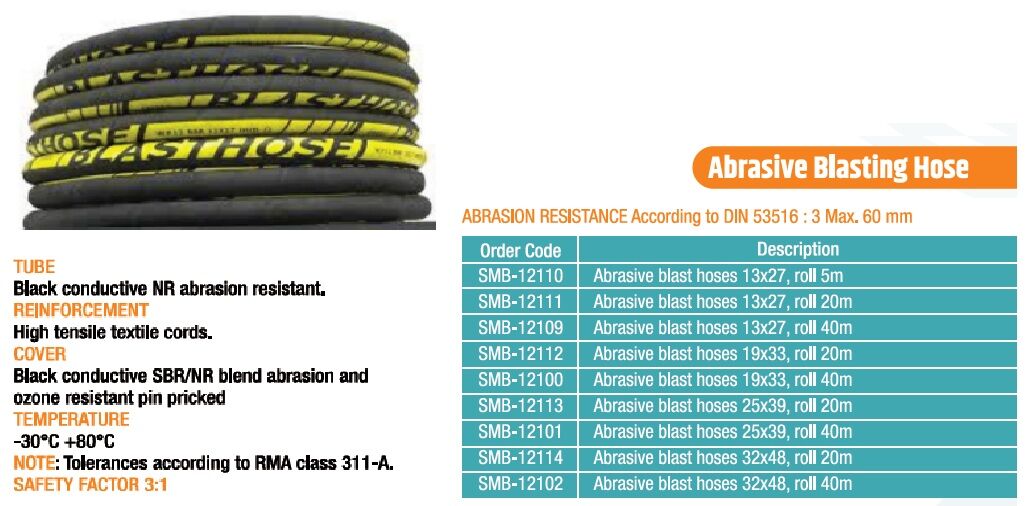 Sandblast Hose