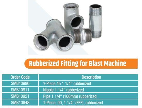 Rubber Lined Fittings