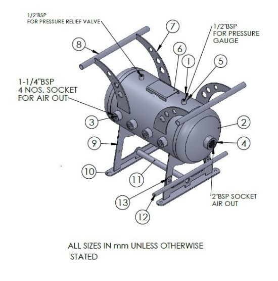 Air Manifolds