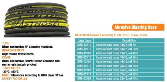 Sandblast Hose
